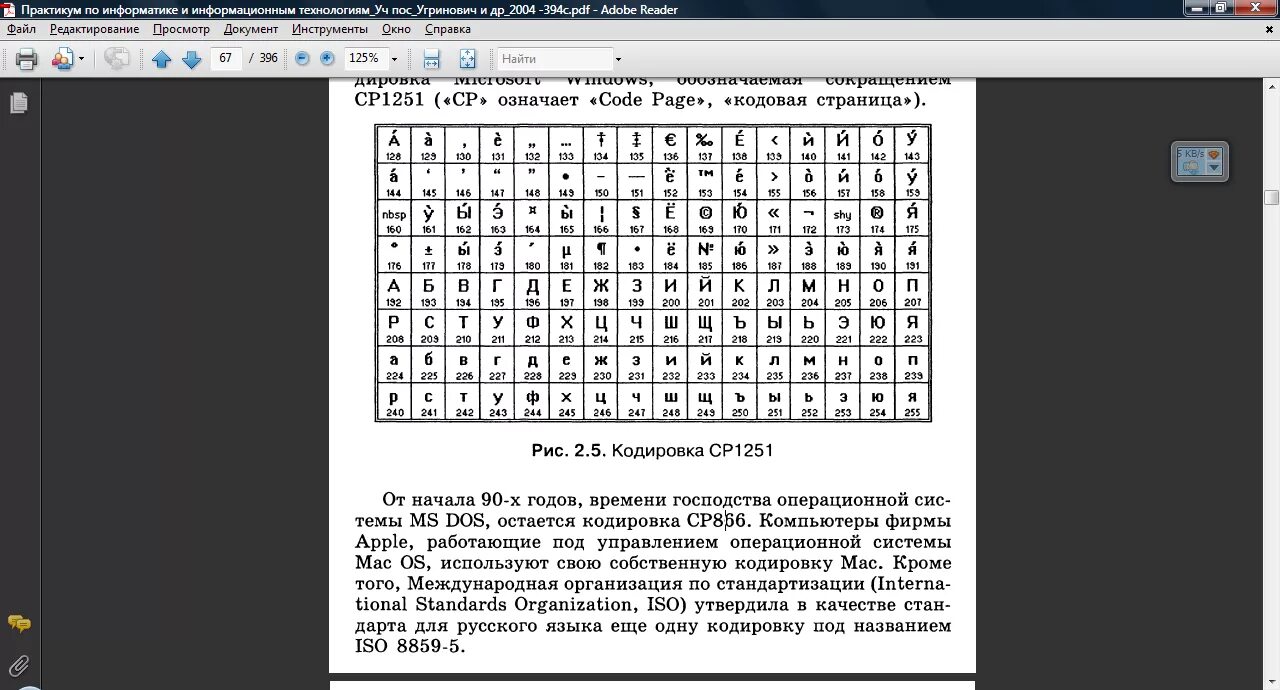 Инсайт кодировка. Кодировка 866 таблица. таблица кодировки ms-dos. таблица символов dos. кодовая таблица 866 ms-dos.