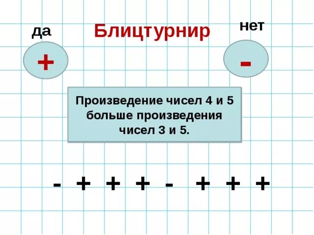 Произведение чисел 9 и 3 равна. Произведение чисел 9 и 4 равно. Произведение чисел 9 и 6 равно. Произведение 3 и 5 равно.