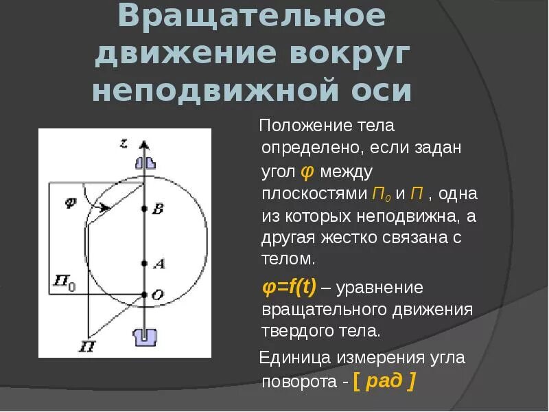 Твердая неподвижная. Вращательное движение вокруг неподвижной оси. Движение тела вокруг неподвижной оси. Вращательное движение тела вокруг неподвижной оси. Вращательное движение тела вокруг оси.