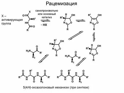 Рацемат это
