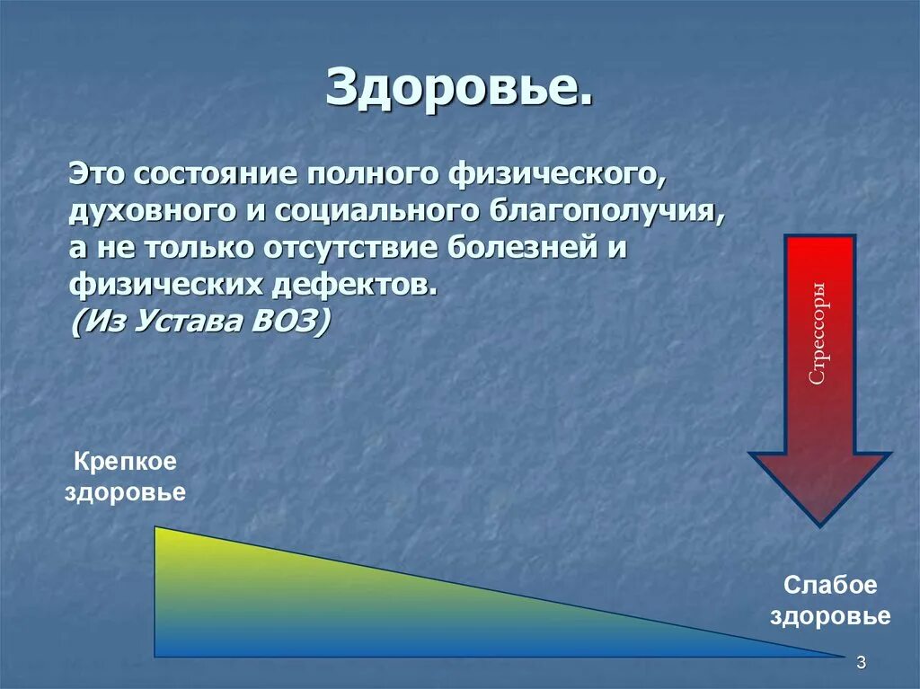 Состояние полного социального и духовного благополучия