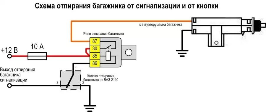 Багажник с кнопки ВАЗ 2107 схема. Кнопка открывания багажника ВАЗ 2110. Схема электропривода замка багажника ВАЗ 2110. Кнопка открытия багажника 2110.