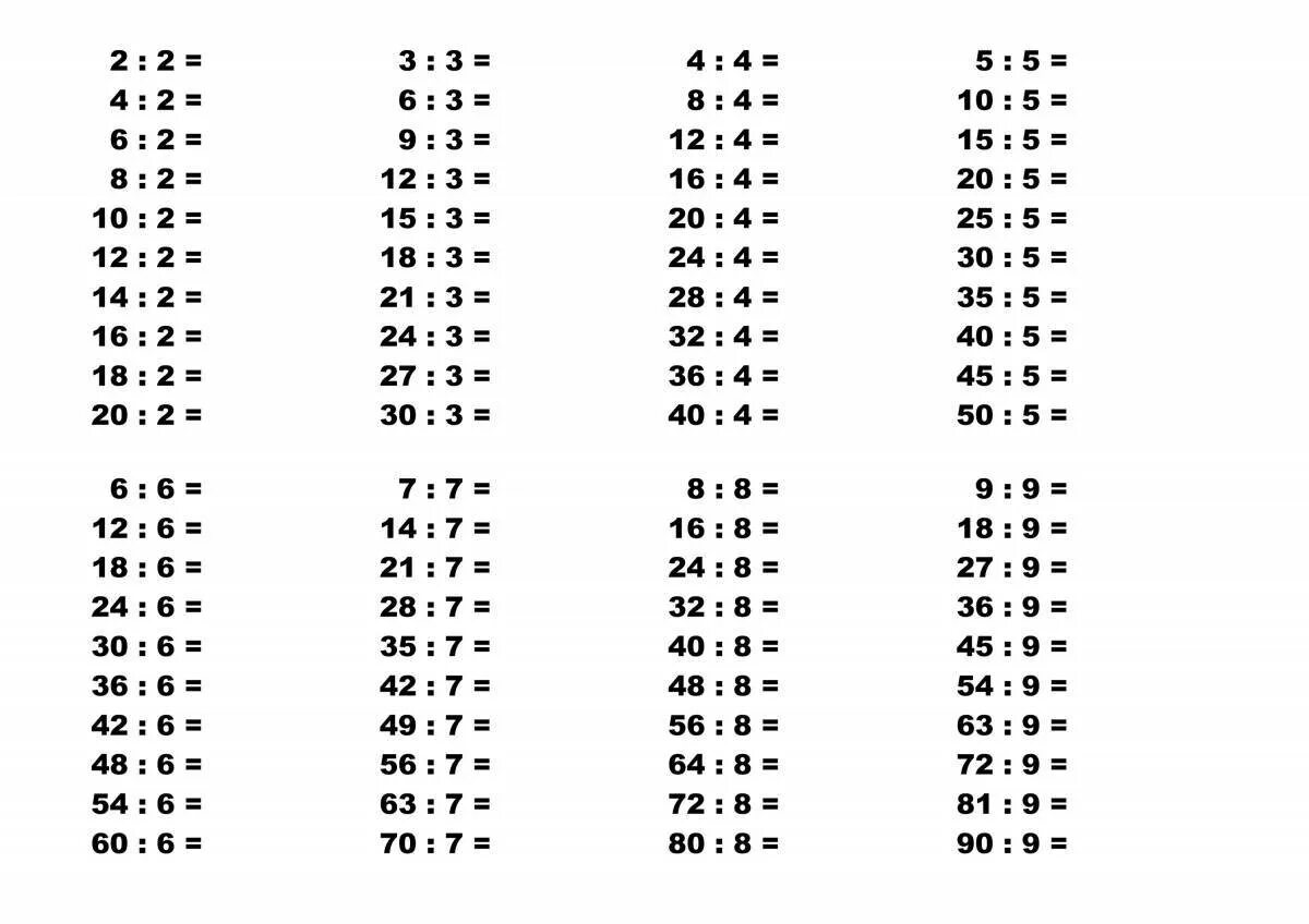 Математика 2 класс умножение распечатать. Таблица умножения и деления на 3 и 4. Таблица умножения и деления на 2 и 3. Таблица деления на 2 3 4. Таблица умножения и деления на 2 3 4 5.