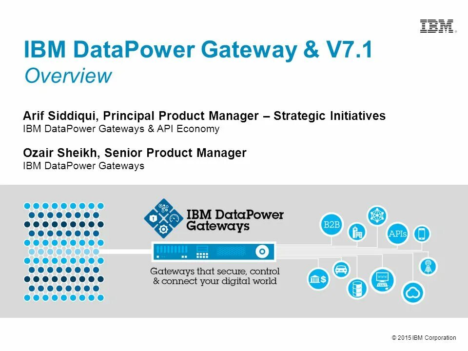 Ibm drivers. Ibm datapower. ibm datapower архитектура. datapower gateway. ibm datapower gateway x2.