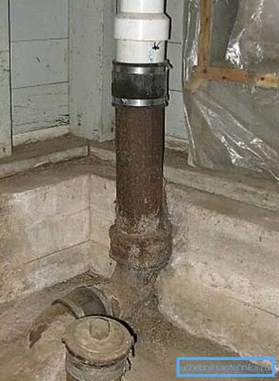 Герметизация соединений канализационных труб пвх. Муфта канализационная ремонтная переходная чугун-пластик dn 110. Подсоединить к чугунной канализации 110. Сифон для 110 трубы канализации. Как соединить пластиковую трубу с чугунной.