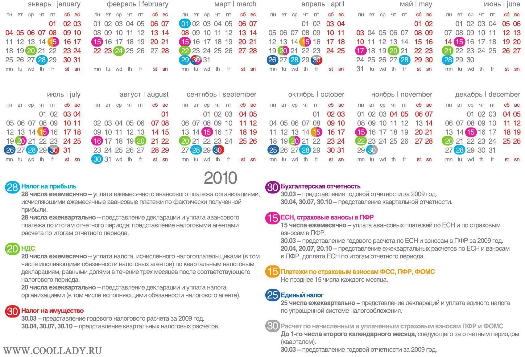 Налоговый календарь на 2022 год сроки сдачи отчетности таблица. Календарь отчетности бухгалтера. Сроки сдачи налоговой отчетности. Календарь платежей для бухгалтера.