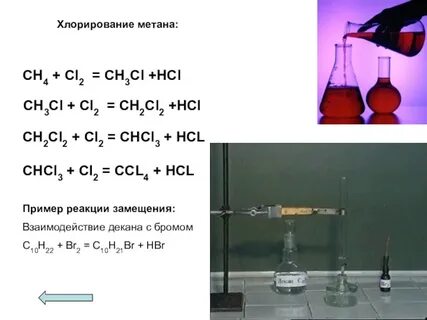 Реакция хлорирования метана