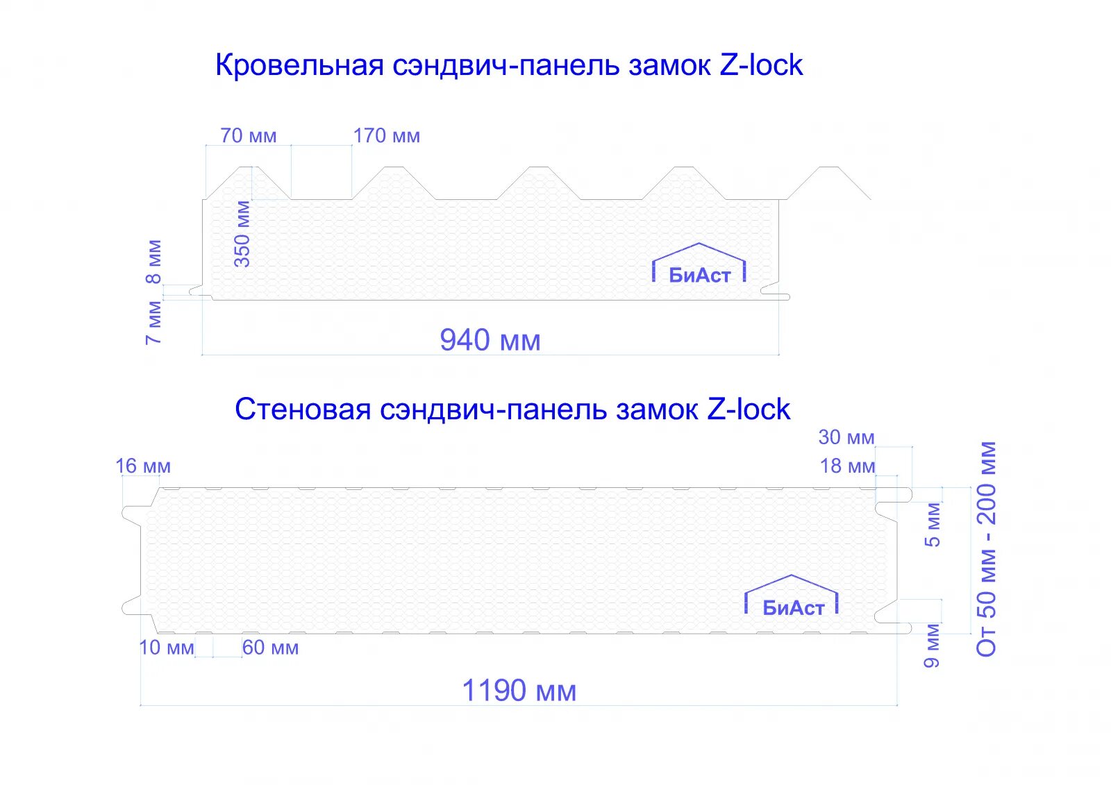 Какой толщиной бывает сэндвич. Кровельная сэндвич панель 80. трехслойная сэндвич-панель мп тсп-z-150-1000. кровельная сэндвич панель 150 мм чертеж. стеновые сэндвич-панели толщина металла.