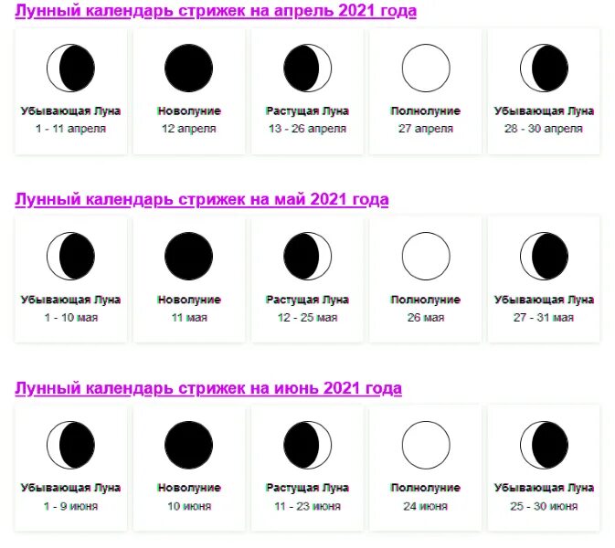 6 апреля 2024 какой лунный день. Лунный календарь стрижек июль 2021. Лнный Алендарь стрижек. Луныйкалендарь стрижки. Стрижка на растущую луну.