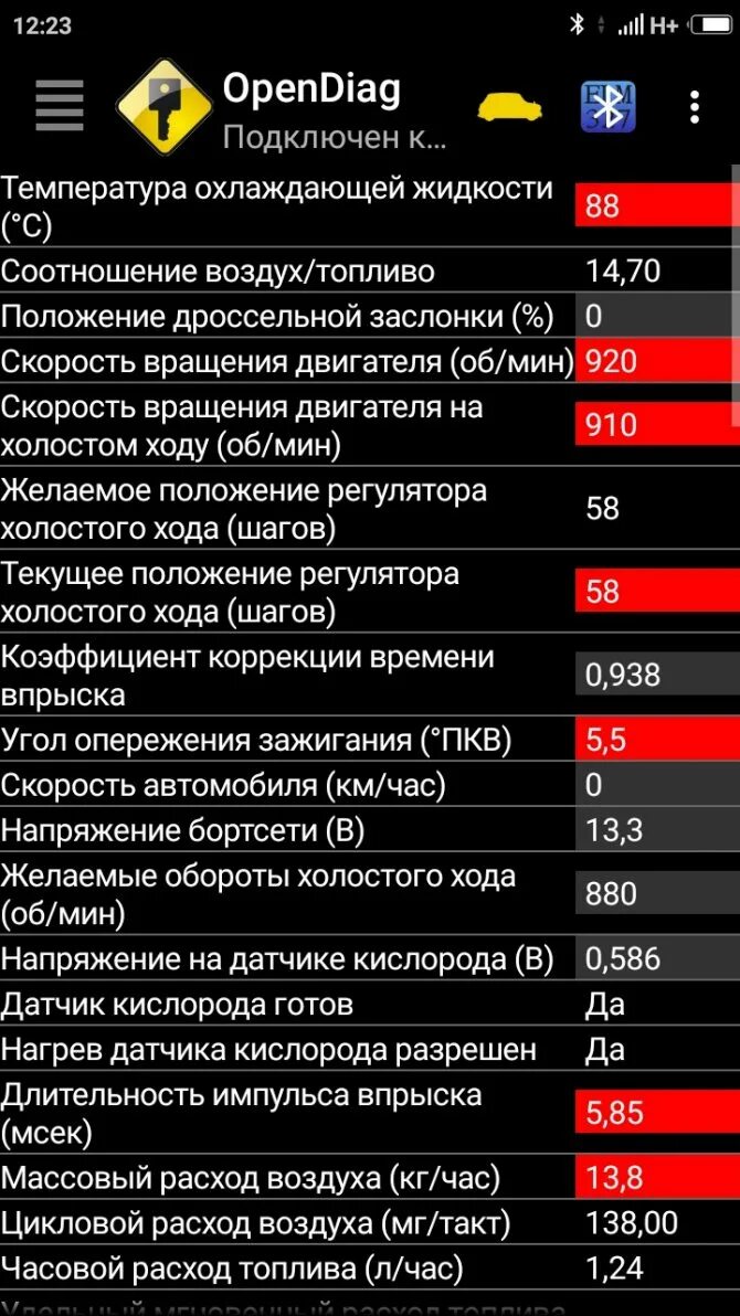 Соотношение воздух топлива ваз. Длительность импульса впрыска ВАЗ 2114 8 клапанов. OPENDIAG параметры диагностики ВАЗ 2114. Параметры датчика массового расхода воздуха Приора 8 клапанная. Массовый расход воздуха на холостом ходу ВАЗ 2112 16 клапанов.