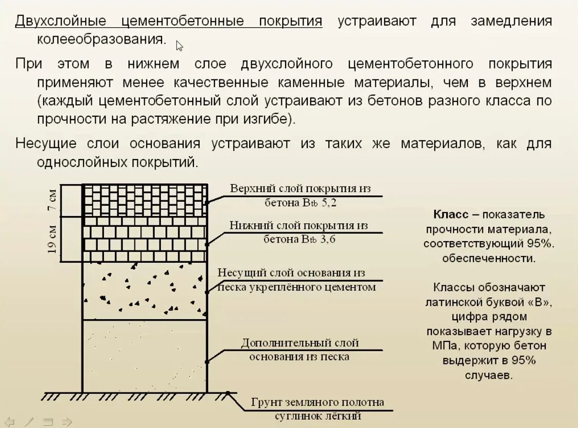 Дорожные одежды проездов. Конструкция дорожной одежды с цементобетонным покрытием. классификация дорожных одежд. слои дорожной одежды. нижний слой основания дорожной одежды.