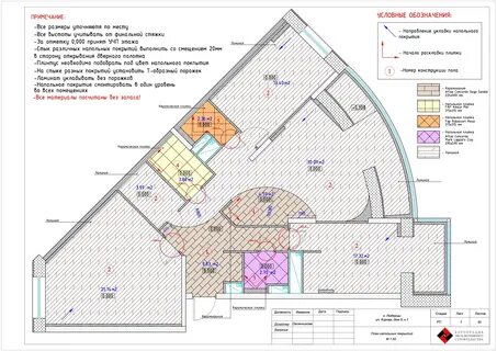 Пол в архикаде