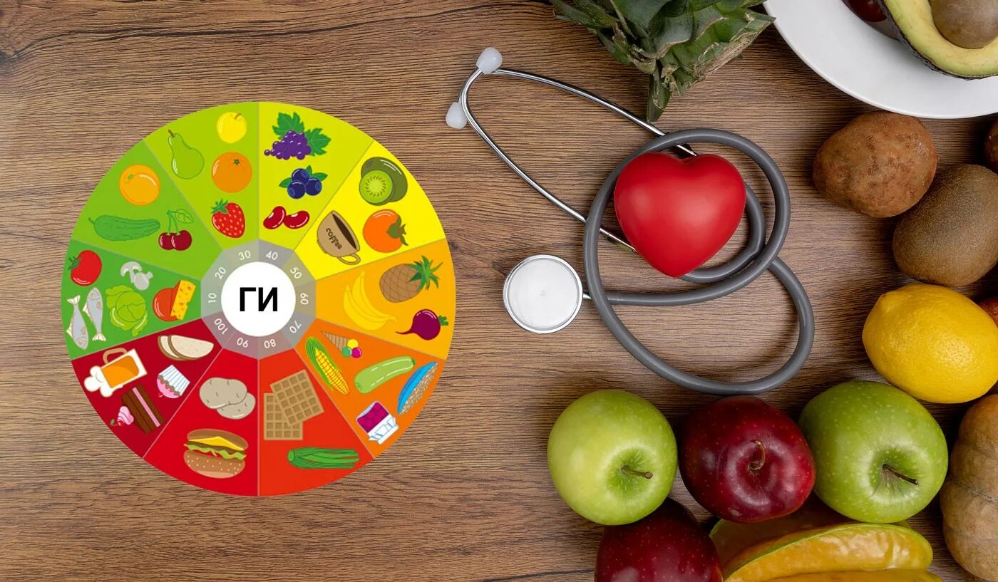 Правила фруктового этикета. Из чего состоит киви. Как есть фрукты до еды или. Как есть фрукты до еды или. Что можно есть на ночь при похудении список.