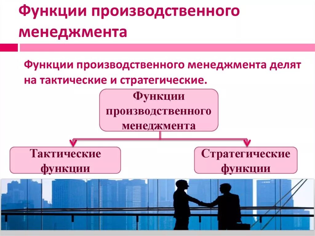 Управление производства включает. Функции производственного менеджмента. Управление производством менеджмент. Задачи производственного менеджмента. Управление производством менеджмент пример.