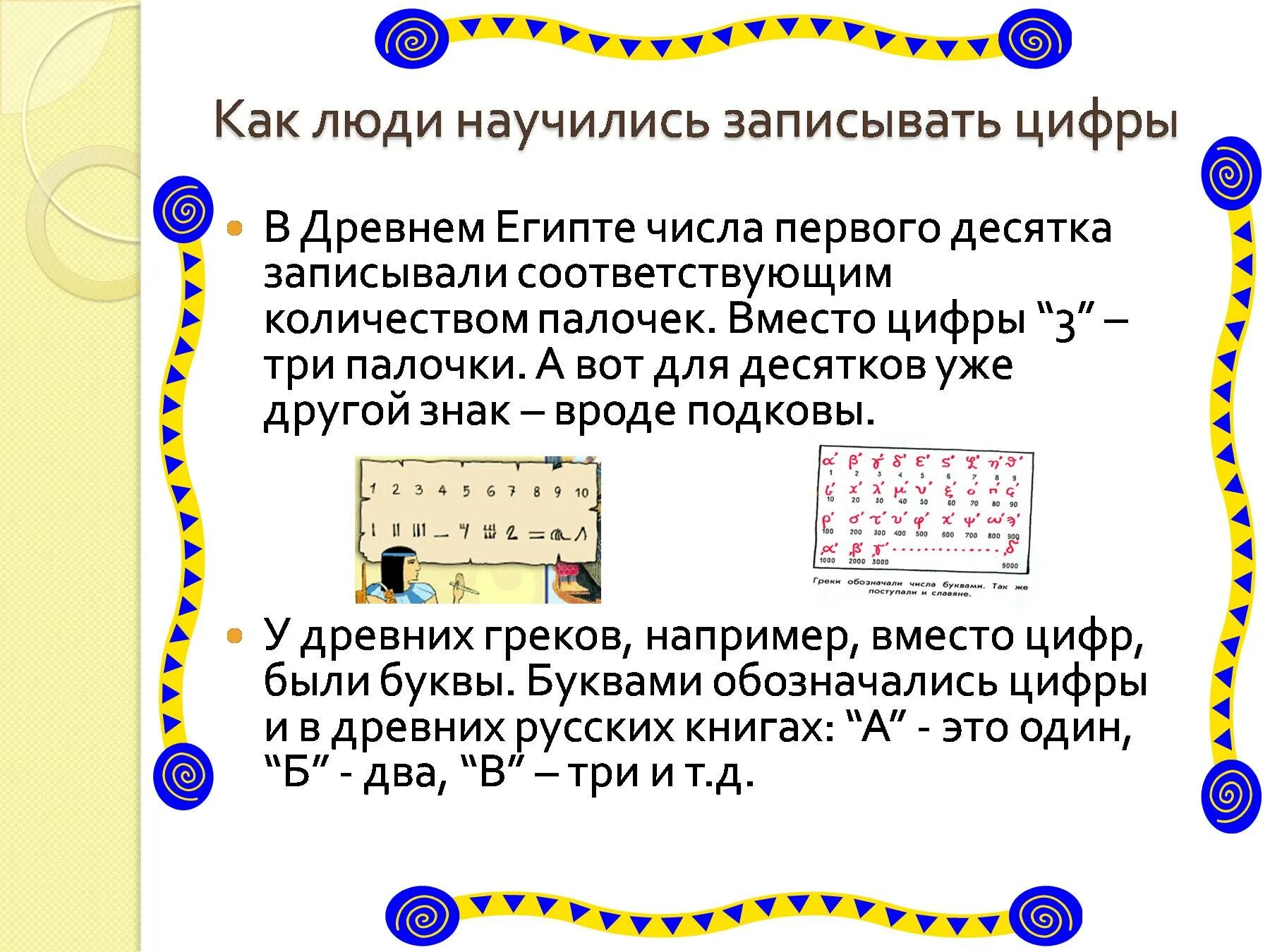Страстная неделя четверг. Как люди научились записывать цифры древний египет. Школа средневековье русь. Вплоть считать. Военная медицина древнего рима.