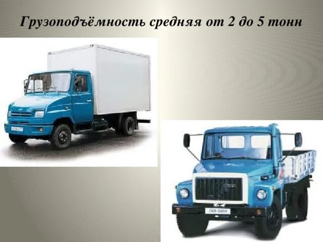 Грузоподъемность машины 3. Грузоподъемность автомобиля. Автомобили средней грузоподъемности. Автомобиль грузоподъемностью 5 тонн. Автомобиль грузоподъемностью 2 тонны.