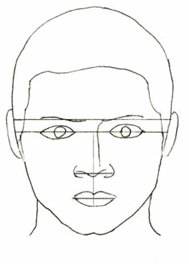Рисунок лица 1 3. Лицо человека карандашом. Зарисовки лица человека. Макет лица. Поэтапное рисование лица.