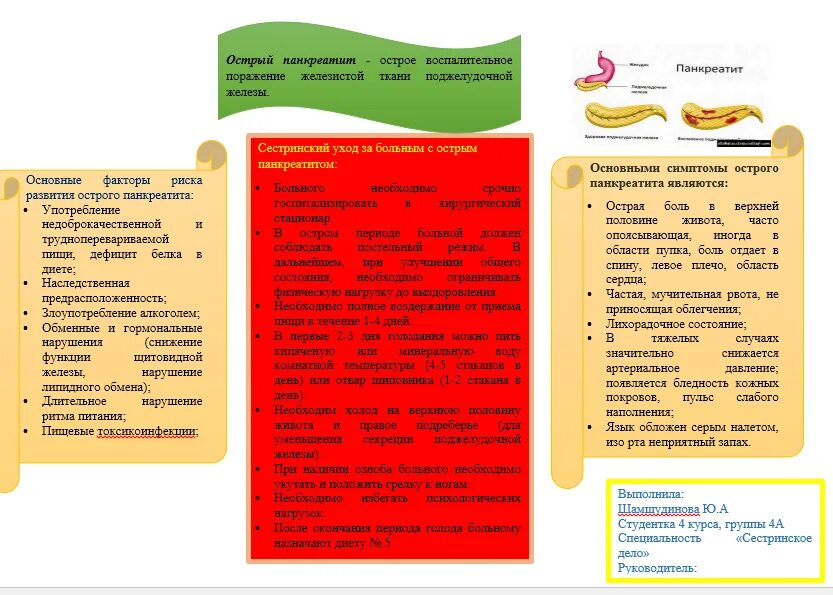 Памятка при панкреатите. Памятка при остром панкреатите. Памятка пациенту при остром панкреатите. Диета при панкреатите памятка.