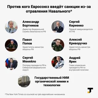 новатэк санкции насколько скажутся