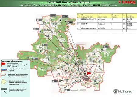 Карта бавлов