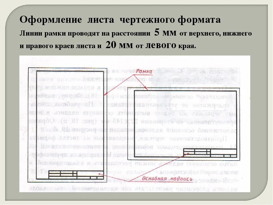 Чертежная рамка. Рамка и основная надпись. Вычерчивание рамки чертежа. Правила оформления чертежей. См до верхнего края