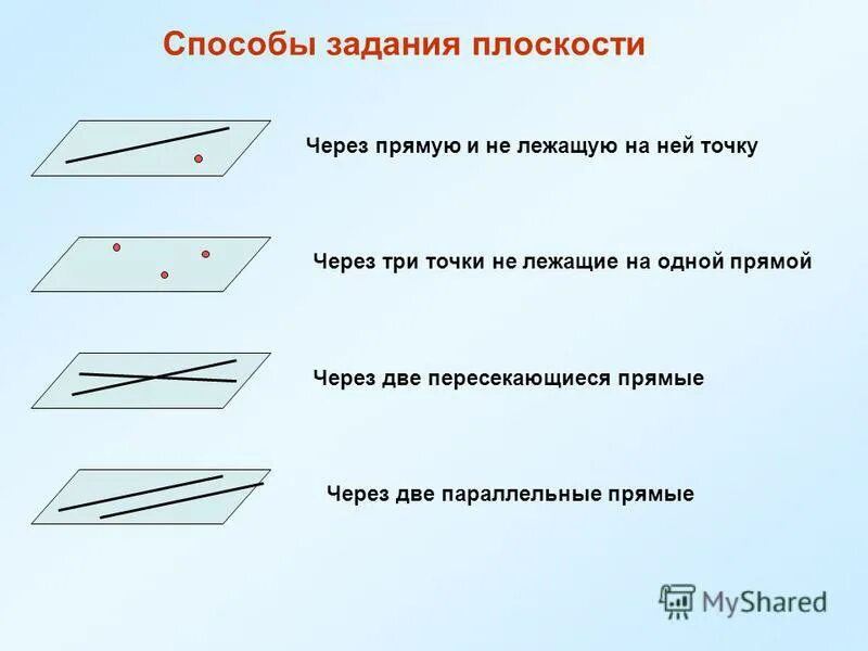 Сколько прямых через 1 точку