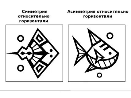 Симметричные и ассиметричные