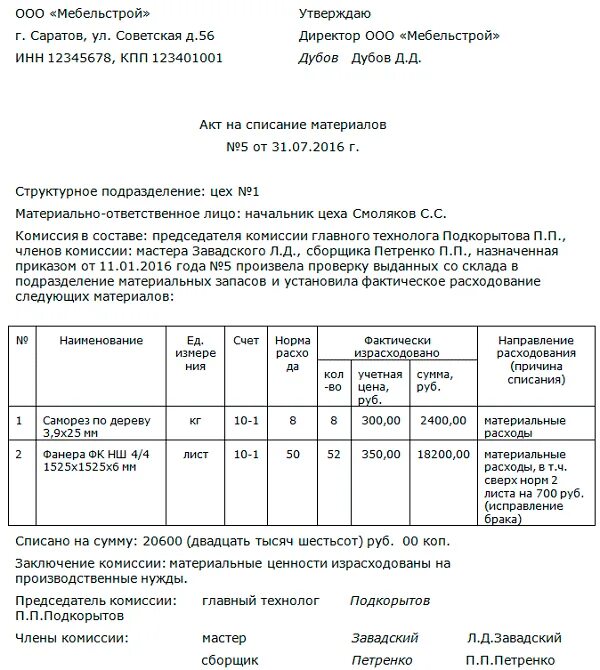 Акт на списание материалов образец. Форма акта на списание материалов образец. Как заполнить акт на списание материалов. Акт списания электродов сварки образец.