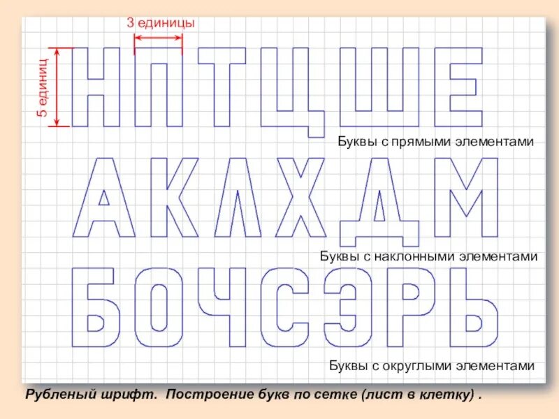 Рубленый шрифт. Буквы по клеточкам. Шрифт рубленый плакатный. Шрифт гротеск рубленый.