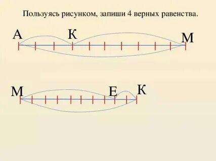 Но пользуясь