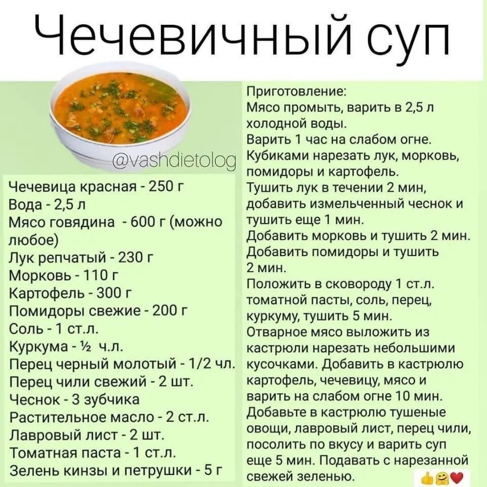 Простые пп супы. Перечень супов на каждый день. Супы на каждый день названия. Рецепты на каждый день. Какие виды супов бывают.