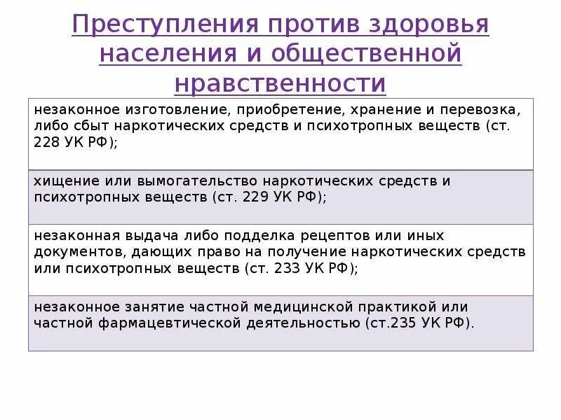 Ук рф против здоровья. Преступления против здоровья населения. Понятие преступление против здоровья населения. К группе преступлений против здоровья населения не относится. Преступления против здоровья населения особенности.