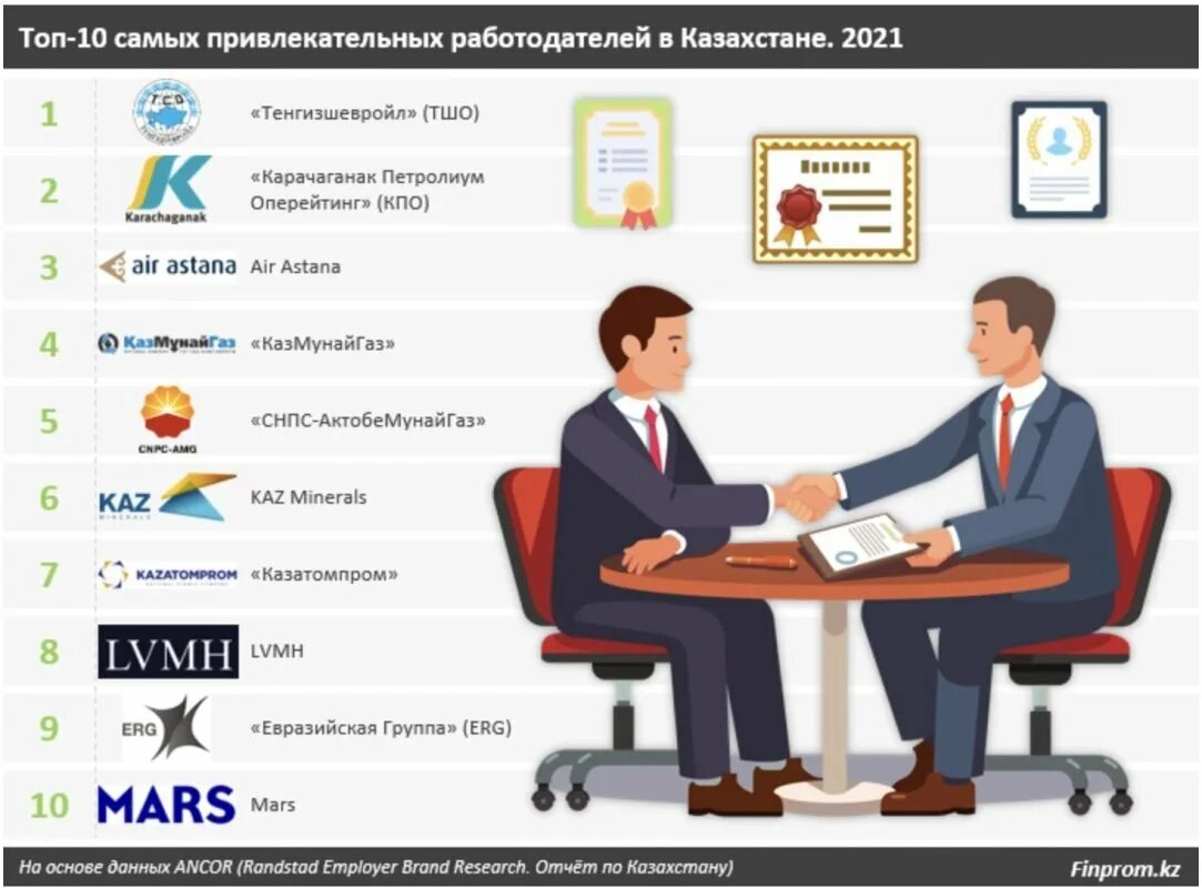 Трудовые права. Фото трудового кодекса рк. Трудовое право презентация. Работодатель в рк. Иностранные работники.