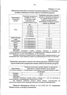 Нормативы допустимого изъятия компонентов