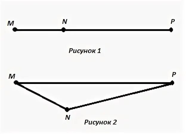 9 n 5 mn. Точка m n p лежат на одной прямой. Лежат ли точки m n и p на одной прямой если MP 12 см MN 5 см PN 8см. Точка p лежит на прямой MN. Точки m n r лежат на одной прямой MN.