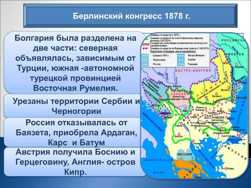 Сан стефанский русско турецкий мирный договор. Берлинский конгресс 1878 г.. Берлинский договор 1878.