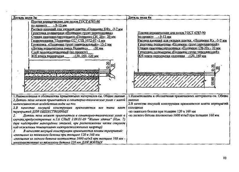 Состав бетонных полов. Наливной бетонный пол состав пола. Состав пола промышленного здания на чертеже. Конструкции монтажных полов под оборудование. Пол промышленного здания узел.