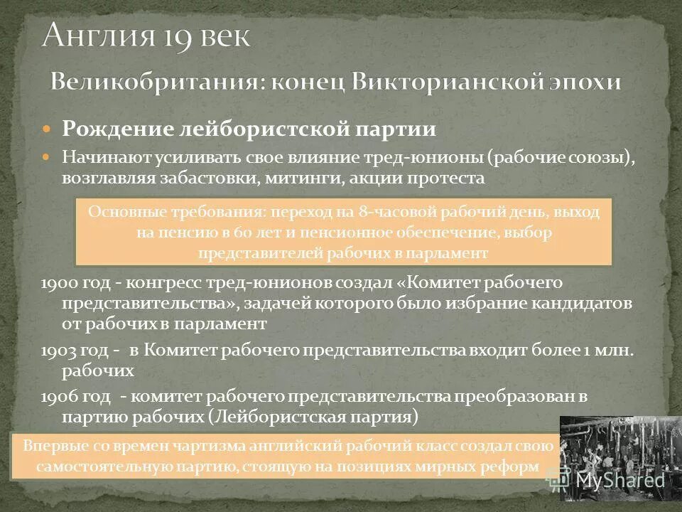 Создания лейбористской партии. Создания лейбористской партии