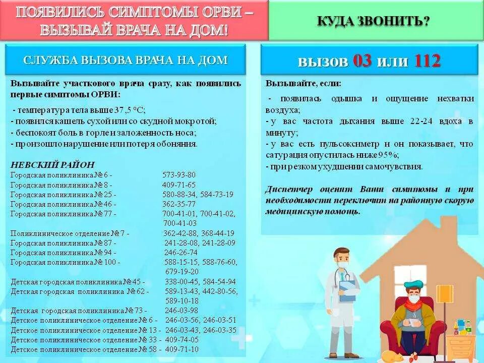 Температура 37 вызвать врача. Куда звонить чтобы вызвать врача на дом. Симптомы для вызова врача. Вызов врача педиатра на дом. При какой температуре вызывать врача на дом ребенку.