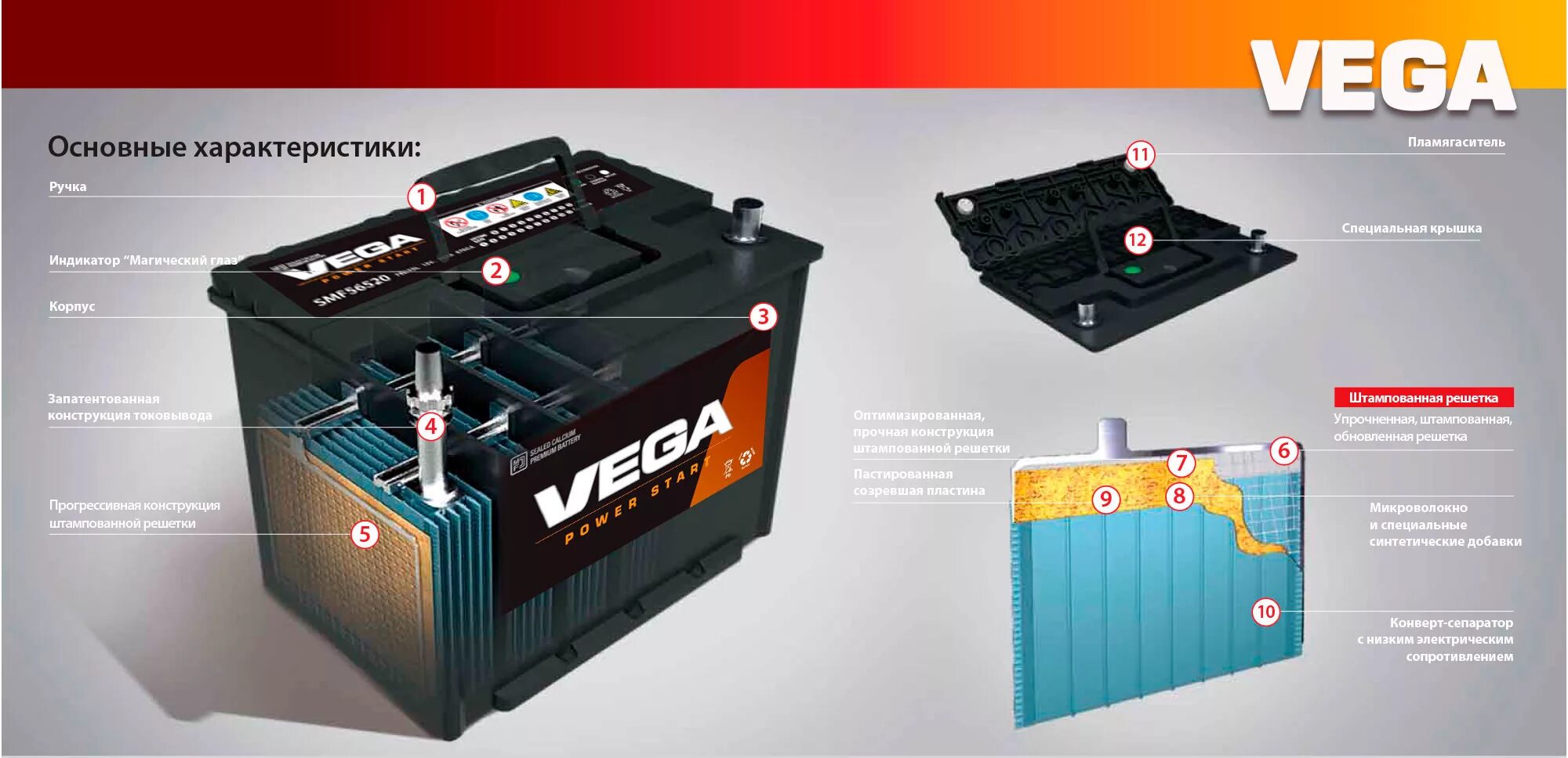 Характеристика batteries. АКБ ТМ Vega. Корейские АКБ. Характеристики аккумулятора. Автомобильные аккумуляторы "Сокол"..