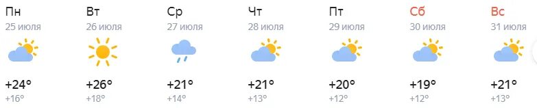 погода на завтра в нижнем. прогноз погоды на неделю в великом. погода великий новгород на неделю. погода в челябинске на неделю. прогноз погоды на неделю в великом.