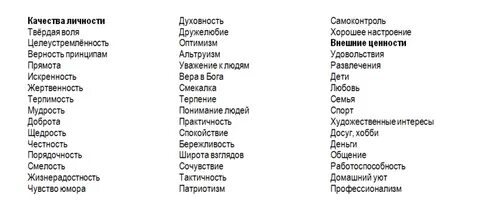 Список положительных