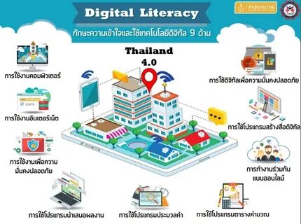 Education ответы