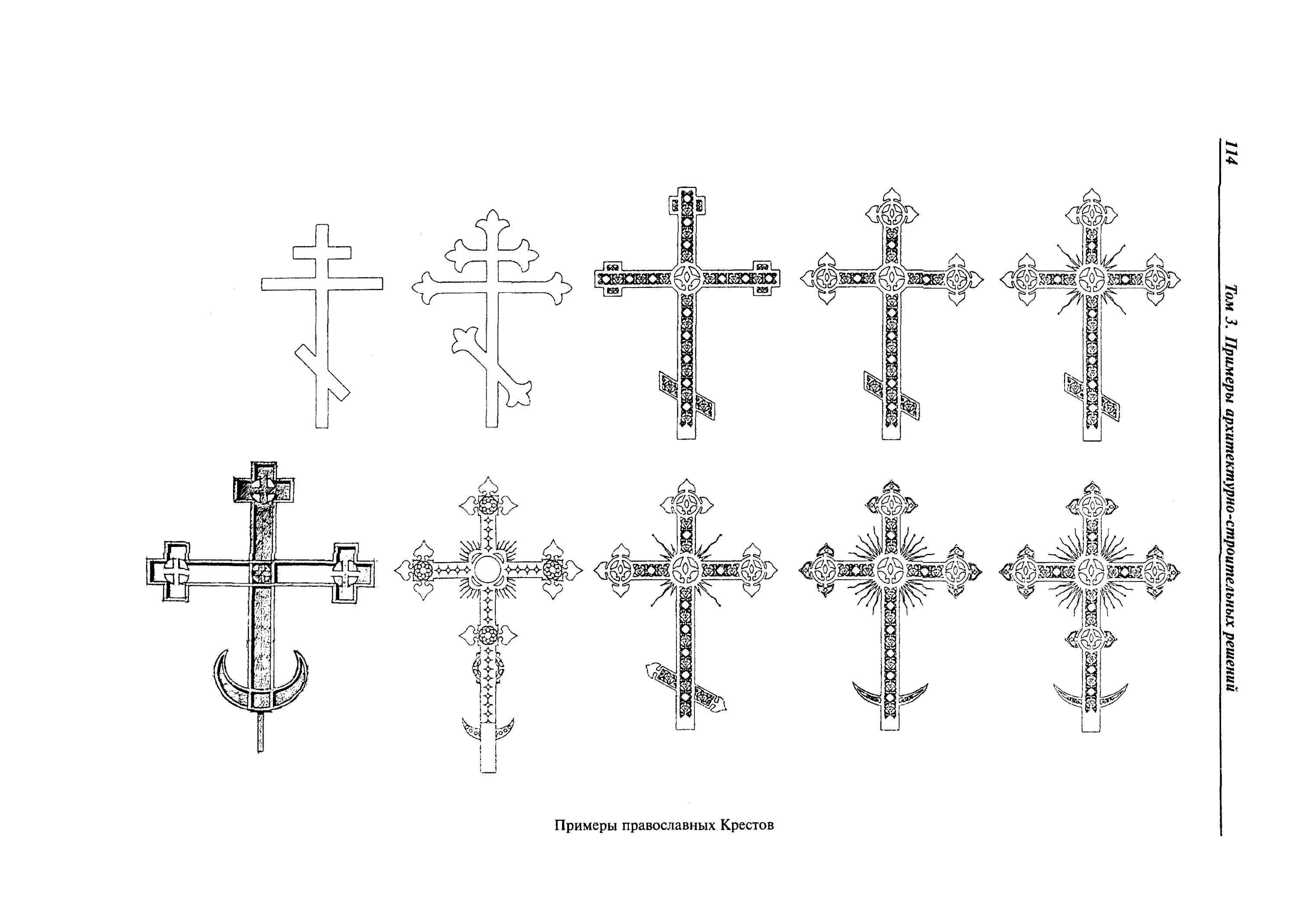Форма крестов на православных храмах. Православный накупольный крест. Типы крестов на храмах. Форма крестов на куполах.