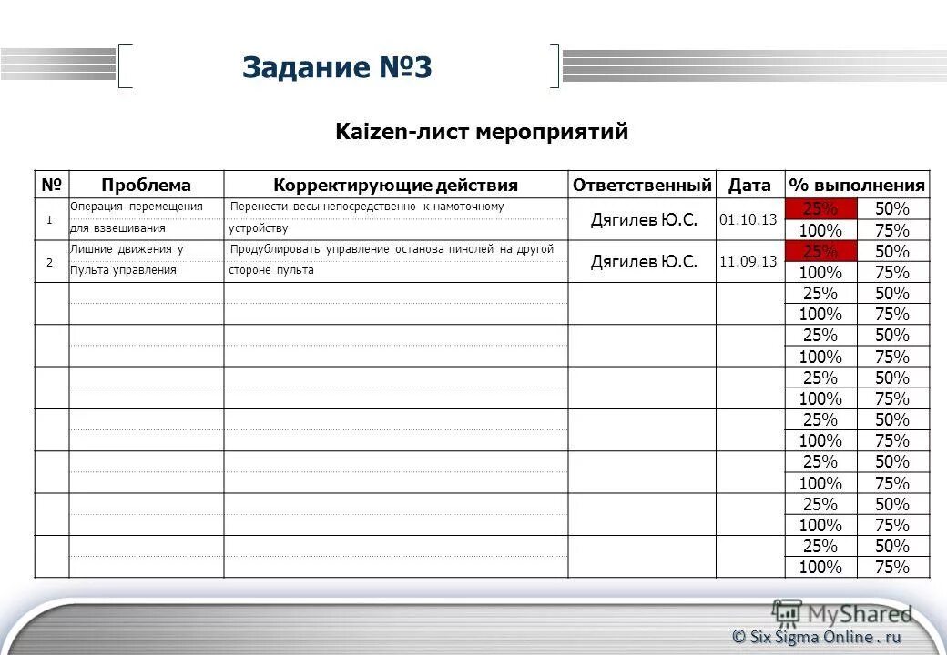 Лист предложений. Лист предложений Кайдзен. Лист проблем Кайдзен. Лист решения проблем.