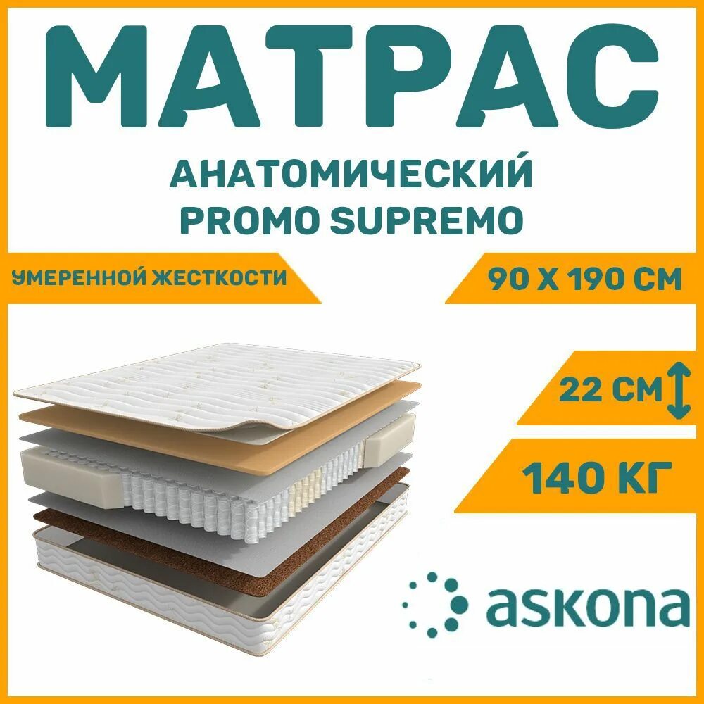 Матрас 200*180 askona promo supremo. Матрас аскона promo supremo. Аскона матрас промо. Матрас аскона supremo 90x200. Аскона матрас промо.