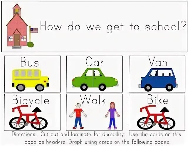 Transport for Kids. Getting to School 1 кл. Transport Worksheets for Kids. How do you go to School Worksheet. This is the way how