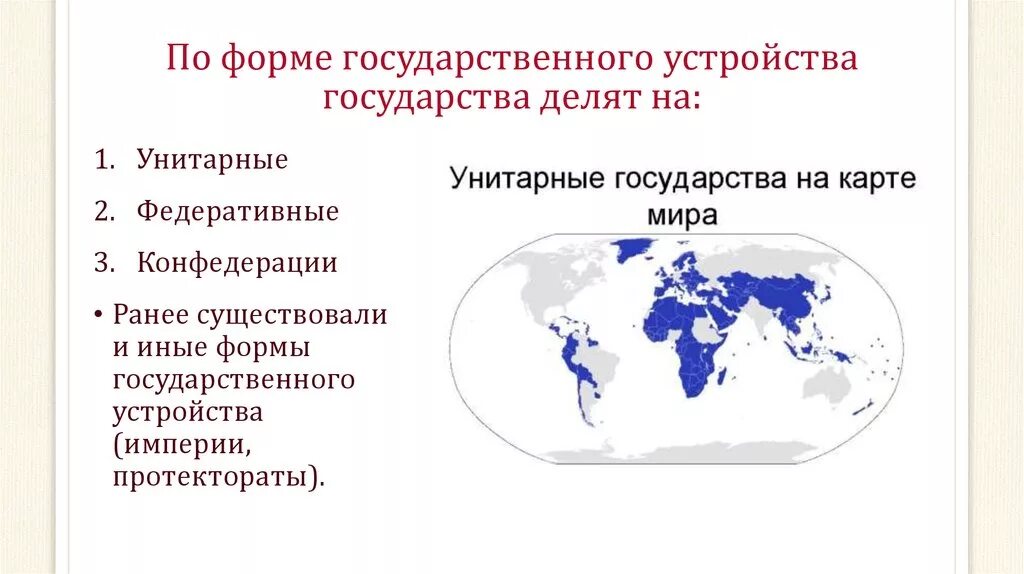 Какие страны евразии являются федеративными государствами. Формы государственного устройства. Унитарная форма государственного устройства.