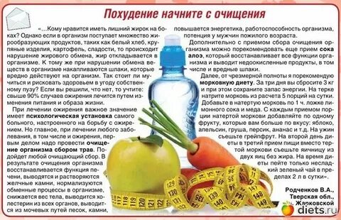 Продукты выводящие шлаки из организма