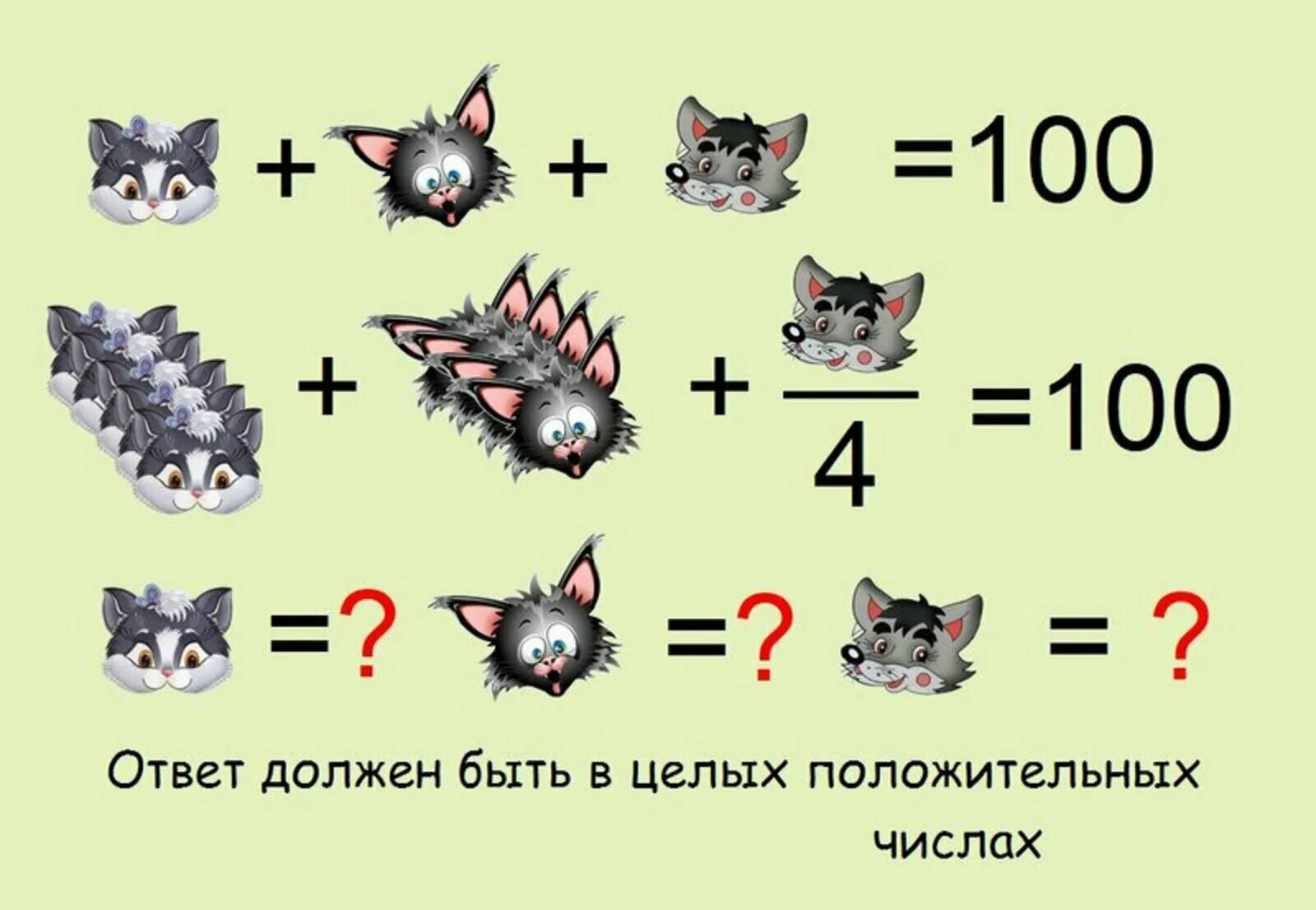 Решение математической головоломки. Головоломки задачи на логику. Задачки в картинках. Задачи на логику в картинках. Математические задачки и головоломки.